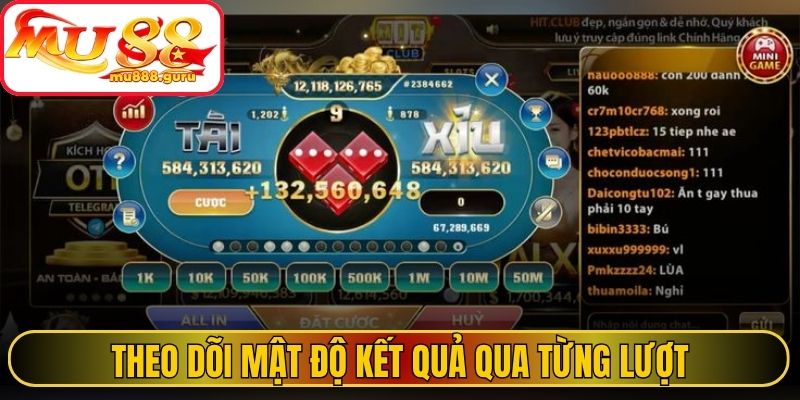 Theo dõi mật độ kết quả qua từng lượt 